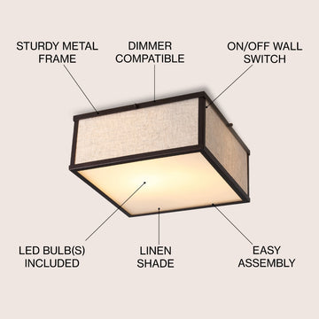 Grant 14.13" Minimalist Industrial Square Linen Iron LED Flush Mount - JONATHAN Y
